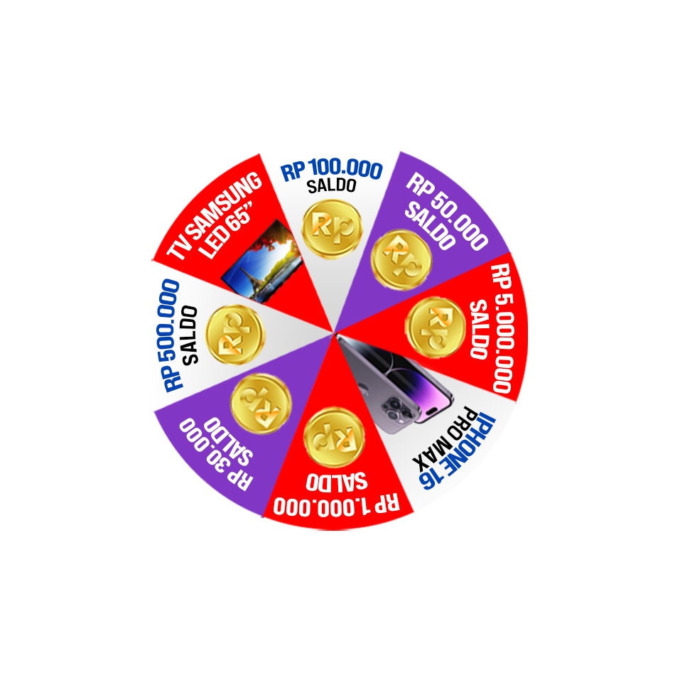 Roda hadiah MUDAH4D